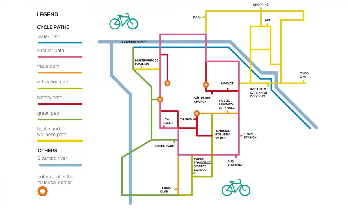 Torres Vedras cycling network scheme.